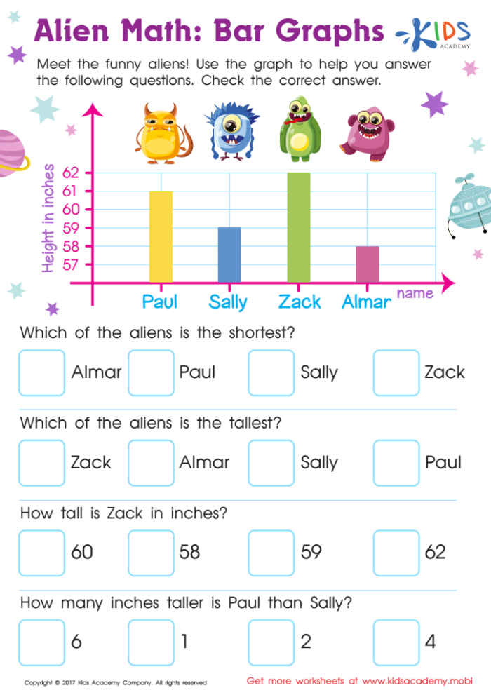 First Grade worksheet displaying picture and bar graphs with related questions to enhance graphing skills