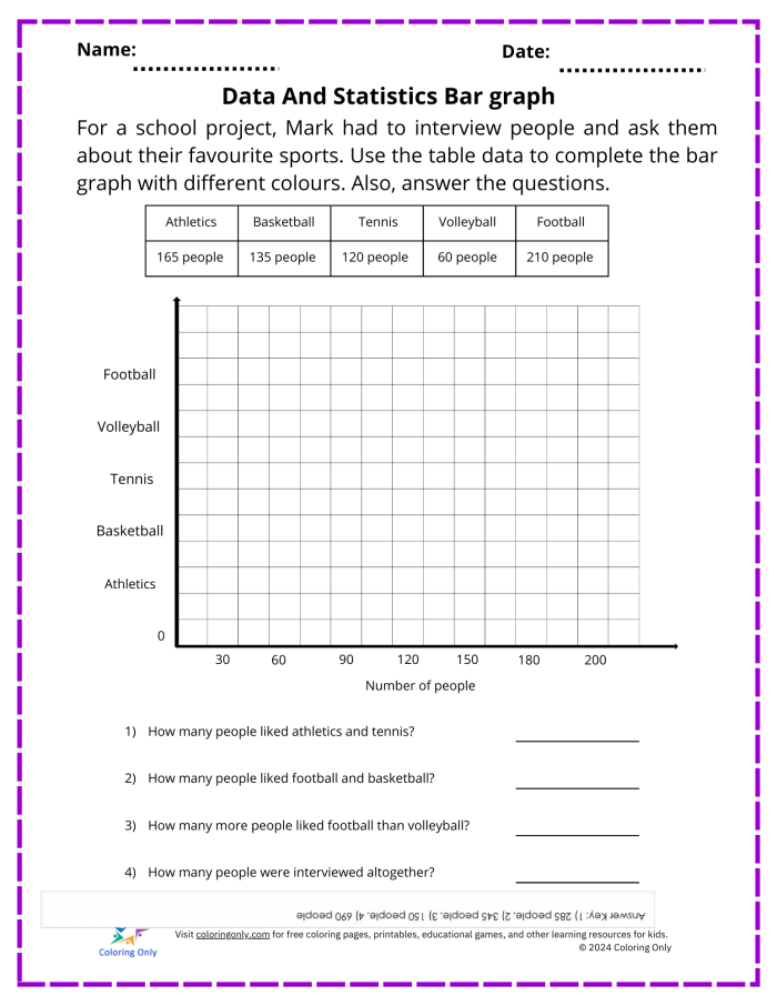 First Grade worksheet showing picture and bar graphs with questions to practice graphing skills