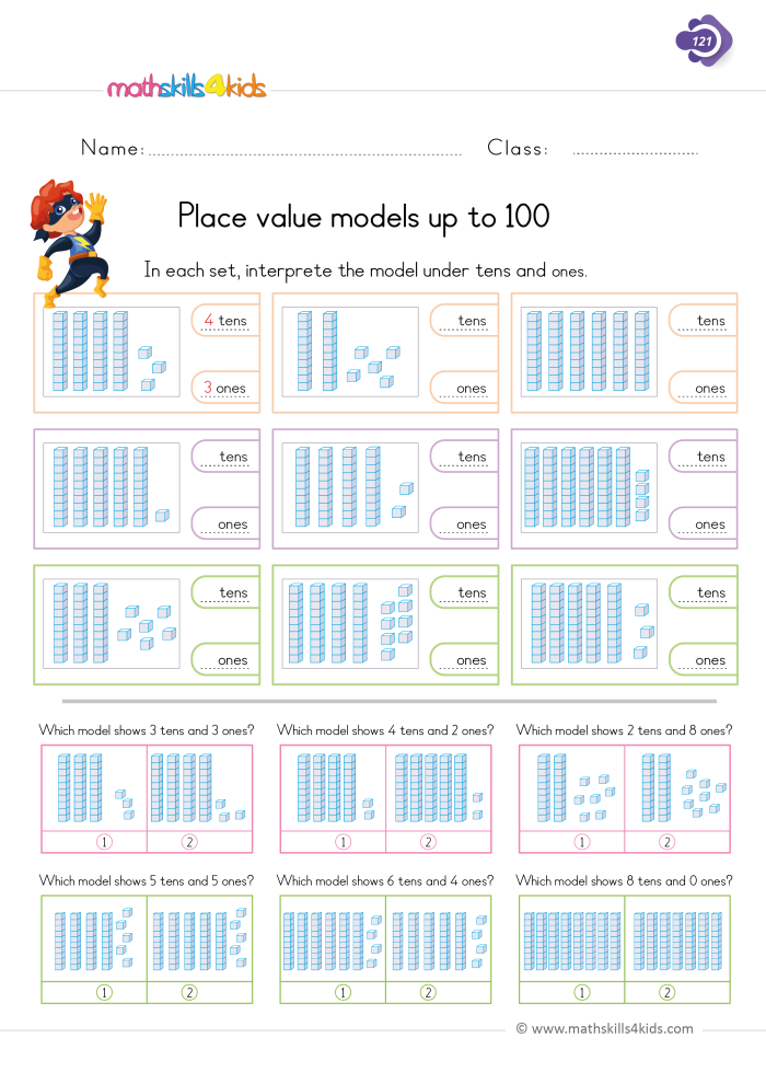 Lacy's Place Value worksheet for first graders focusing on tens and ones columns First grade math worksheet showing Lacy's Place Value activity for two-digit numbers