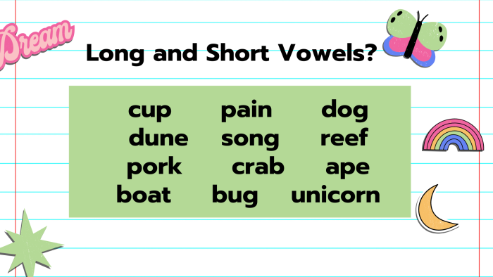 Long A Words Ending in Tray - Phonics Learning Activity 19 First grade long A sound worksheet with tray words for reading and writing practice