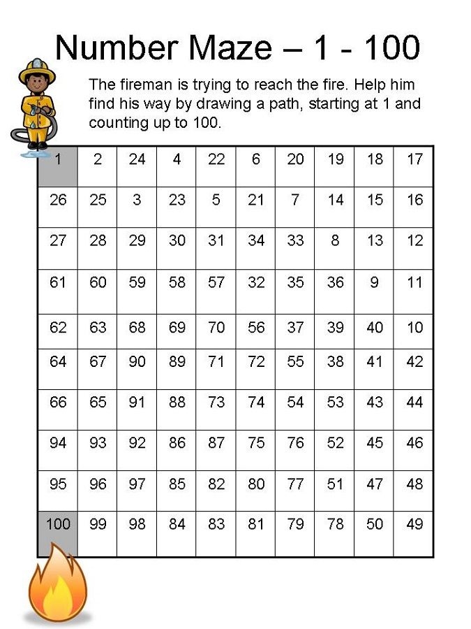 Engaging addition activity to spark children's interest in math Math Maze worksheet for first graders focusing on time and money concepts