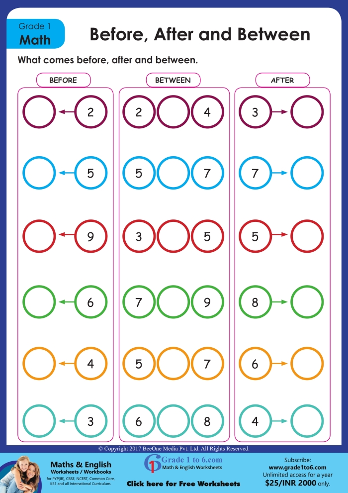 Printable counting and number sequence exercise for young learners, image 18 First Grade worksheet focusing on before, after, and between numbers practice