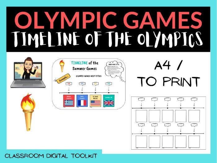 First Grade Olympic Timeline worksheet featuring key historical moments in fractions
