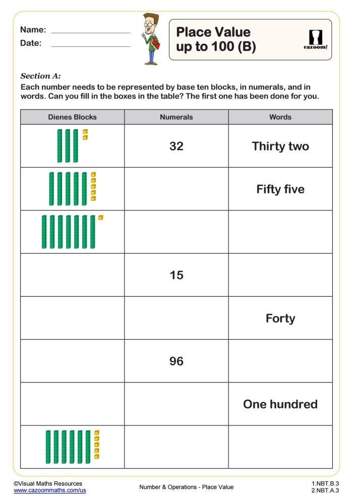 Reading Place Value: Ones and Tens worksheet for young learners First grade worksheet for learning about ones and tens place values in math