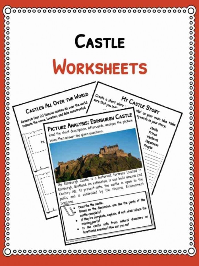 Castle or Farm opinion worksheet for practicing first grade writing skills, image 15 First grade opinion writing worksheet featuring a choice between living in a castle or on a farm