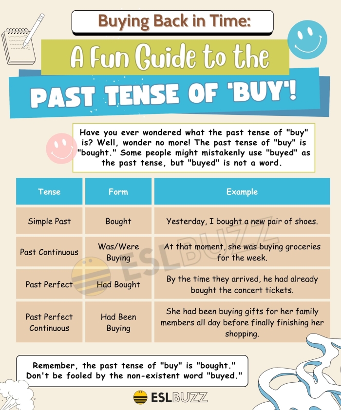 Worksheet 12 for improving past tense skills in first grade grammar exercises First grader practicing past tense verbs on a Get into Grammar worksheet focused on multiplication