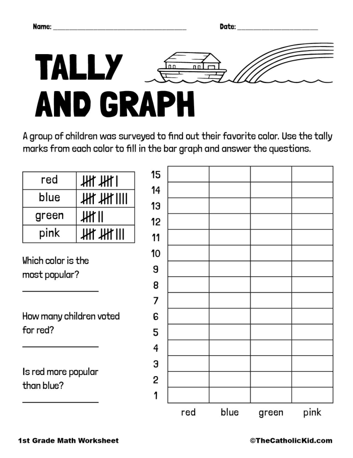 First Grade worksheet featuring a pet store tally with adorable animals to help practice data counting