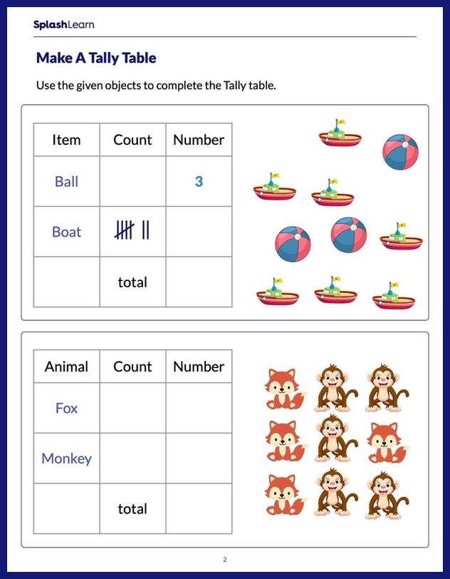 First Grade worksheet featuring adorable animals for practicing data tallying in a pet store setting