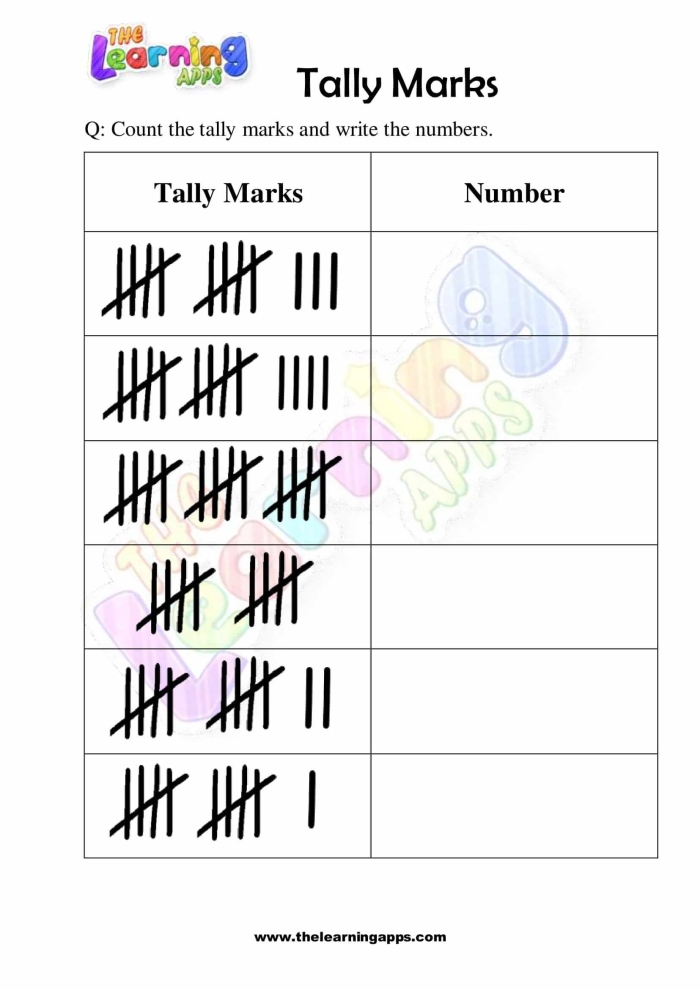 First Grade worksheet featuring cute animals to practice tallying data in a pet store setting