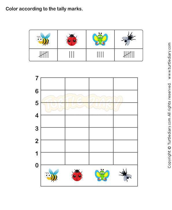 Worksheet featuring pet store animals and tally marks for first grade practice