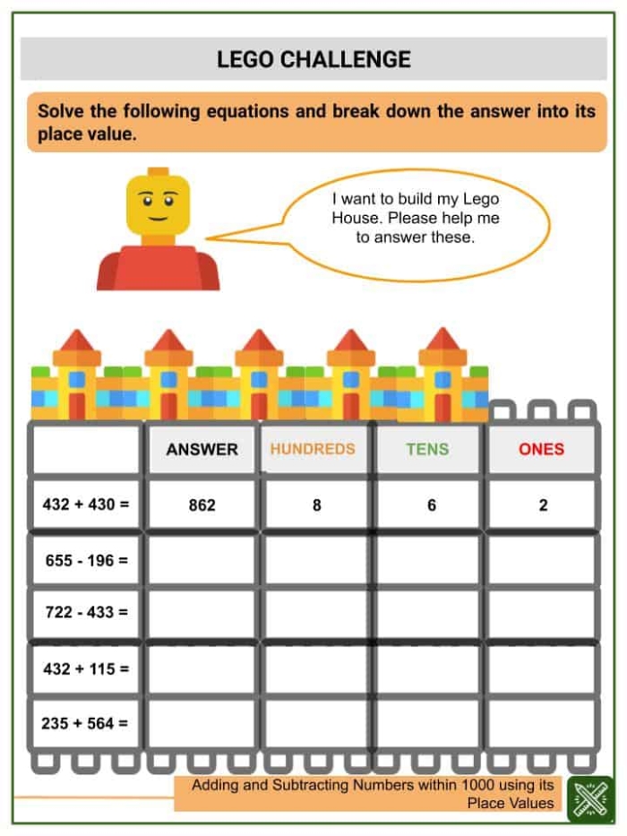 Worksheet for first graders to practice adding and subtracting 10 using place value concepts