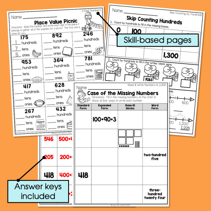 Phonics worksheet for First Grade First grade math worksheet titled "Lacy's Place Value" showing students identifying the tens and ones digits of two-digit numbers. Educational resource for phonics and math skills development in young learners.