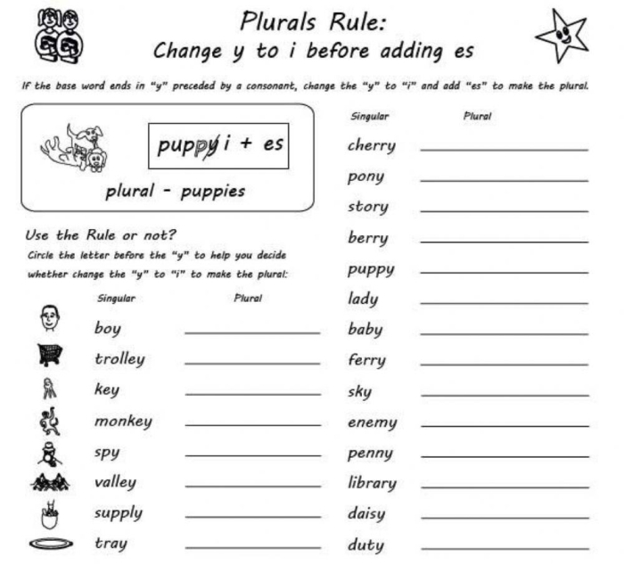 Grammar and Mechanics exercise on plural y nouns for young learners, image 20 First grade worksheet practicing plural nouns ending in y with examples like candy and kitty
