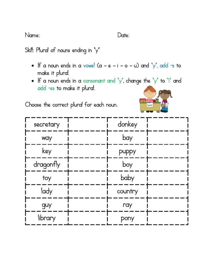 Practice sheet for plural Y nouns helping first graders master spelling rules First grade worksheet focused on forming plurals of nouns ending in Y like candy and kitty