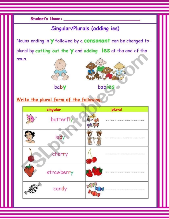 Practice sheet for plural y nouns helping first graders master spelling rules First grade worksheet focused on forming plural nouns ending with y like candy and kitty