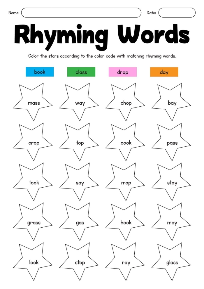 First Grade phonics activity featuring common word rhymes Children identifying rhyming pairs in the Find That Rhyme worksheet