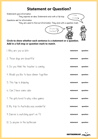 Colorful worksheet displaying the four types of sentences: statements, questions, commands, and exclamations for first graders. Educational handout for teaching sentence types to young learners in geometry class.
