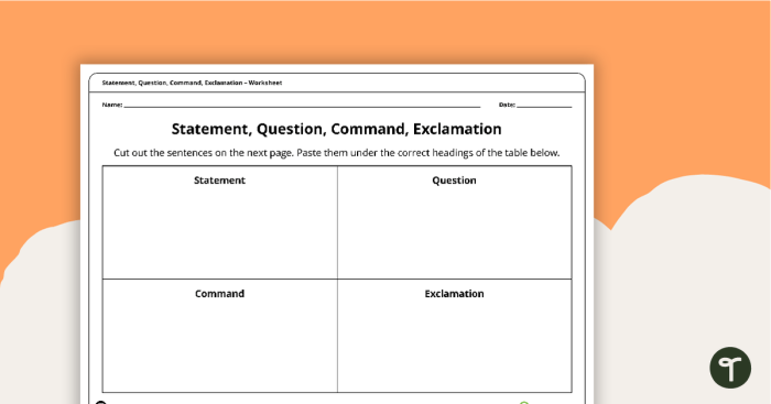 Colorful worksheet showcasing four types of sentences for first graders