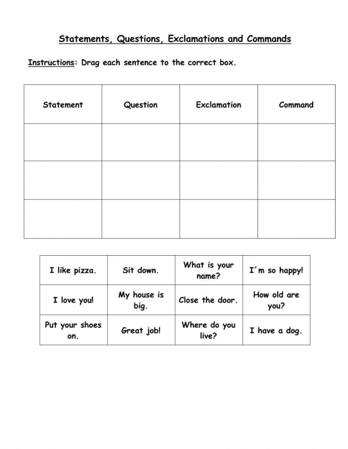 Colorful worksheet illustrating the four types of sentences: statements, questions, commands, and exclamations for first graders.