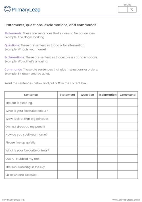 Colorful worksheet illustrating the four types of sentences for first graders
