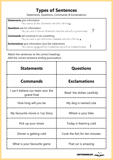 Colorful worksheet illustrating the four types of sentences: statements, questions, commands, and exclamations for first graders.