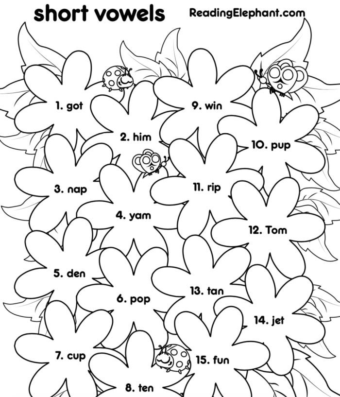 Short "A" vowel practice worksheet for first graders, focusing on identifying sounds and vocabulary development First grade phonics worksheet featuring exercises on the short "A" vowel sound with picture identification and word writing