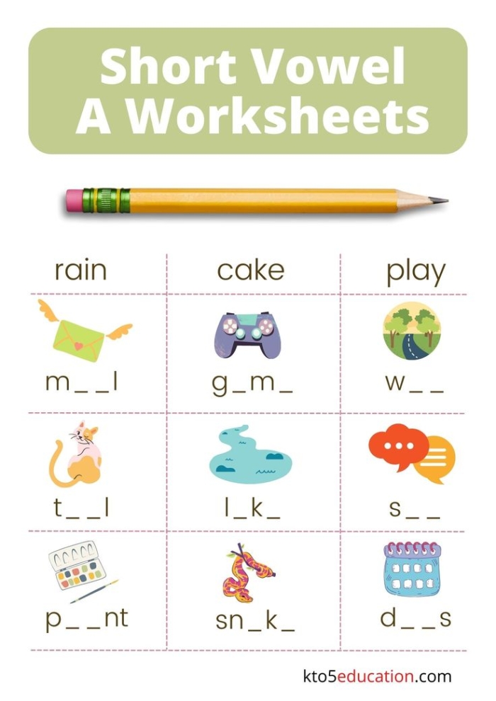 Worksheet for practicing the short "A" vowel sound in first grade students First grade phonics worksheet focusing on short "A" vowel sound with pictures to circle and word writing activity