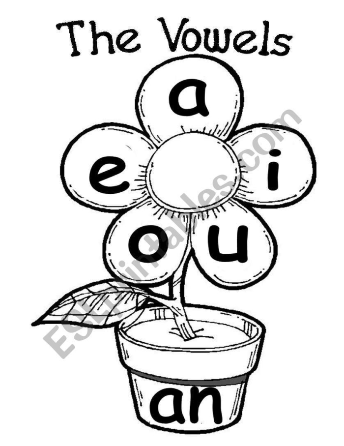 Engaging short "A" vowel practice for young learners in first grade First grade phonics worksheet focusing on short "A" vowel sounds with picture identification and word writing activities