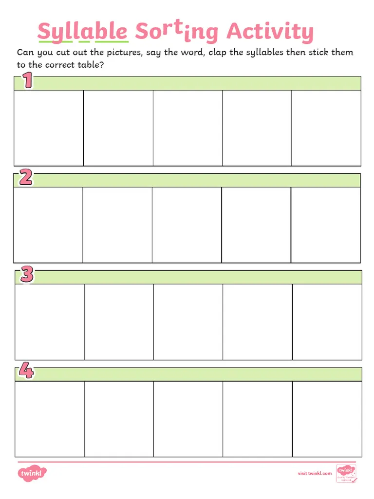 Engaging activity for mastering syllable counting in early writing skills Syllable Sort worksheet for first graders featuring cut-out words for sorting by syllable count