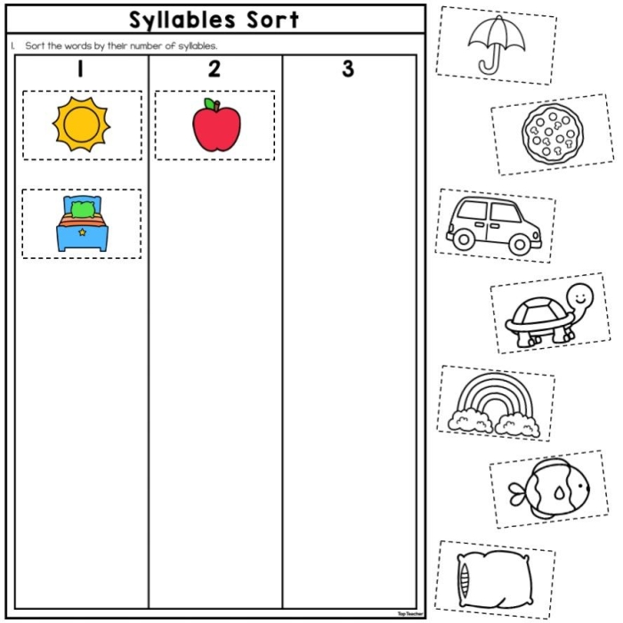Writing worksheet for First Grade First grade students engaged in a Syllable Sort worksheet, cutting and sorting words by syllable count. Fun and interactive syllable counting activity for young learners.