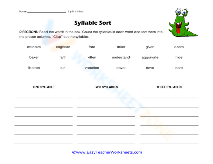 Engaging activity for practicing syllable counting and sorting skills Syllable Sort worksheet for first graders featuring cut-out words for sorting syllables