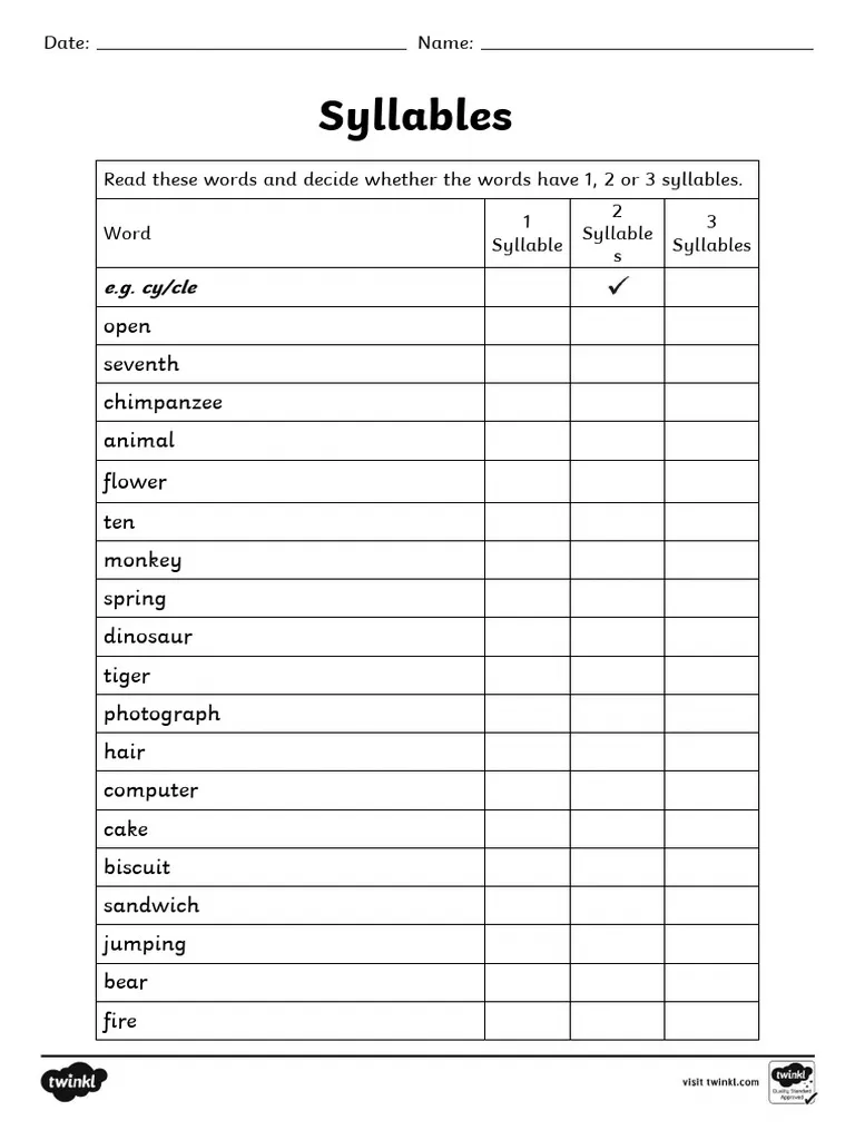 Engaging activity to help students practice counting and sorting syllables in words Syllable Sort worksheet for first graders featuring words to cut out and organize by syllable count