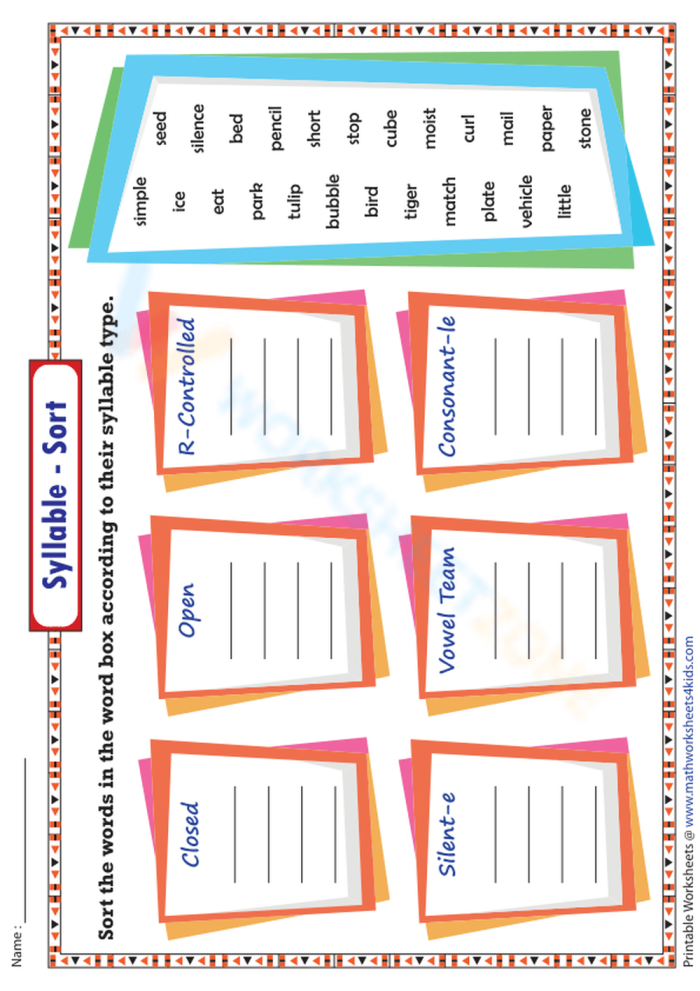 Engaging activity for young learners to practice syllable counting and sorting skills Syllable Sort worksheet for first graders featuring words to cut out and categorize by syllable count