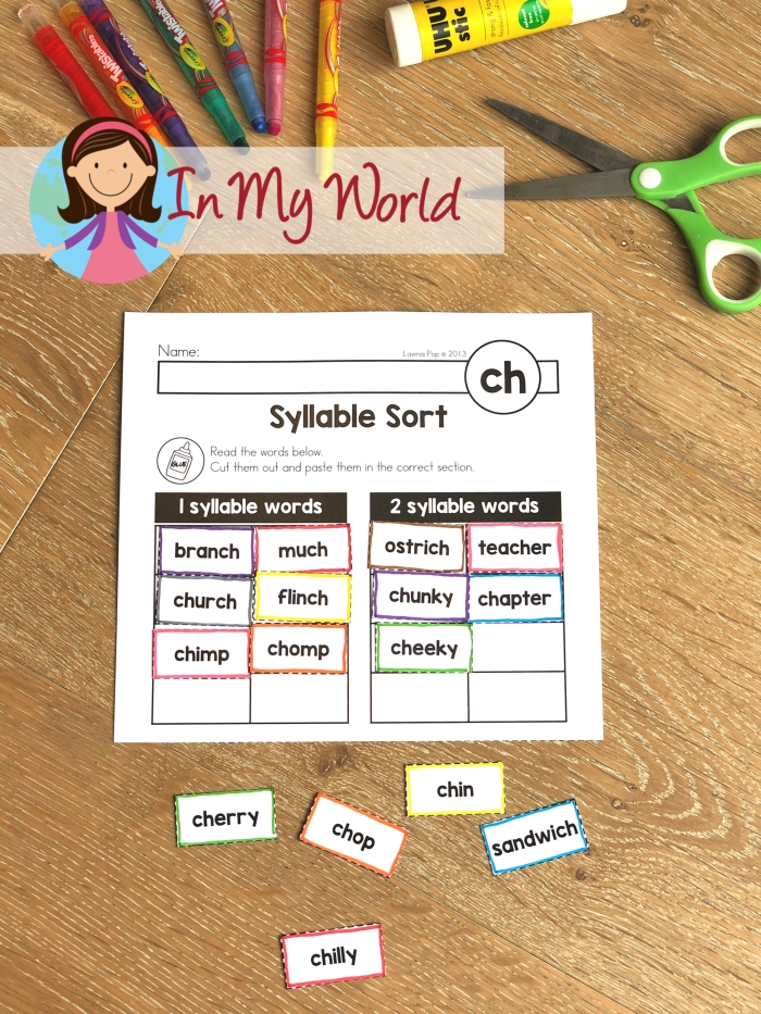 Engaging activity for mastering syllable counting and sorting in early writing education Syllable Sort worksheet for first graders featuring words to cut out and categorize by syllable count