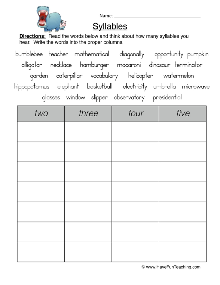 Engaging worksheet activity for practicing syllable counting in young learners Syllable Sort worksheet for first graders featuring words to cut out and categorize by syllable count