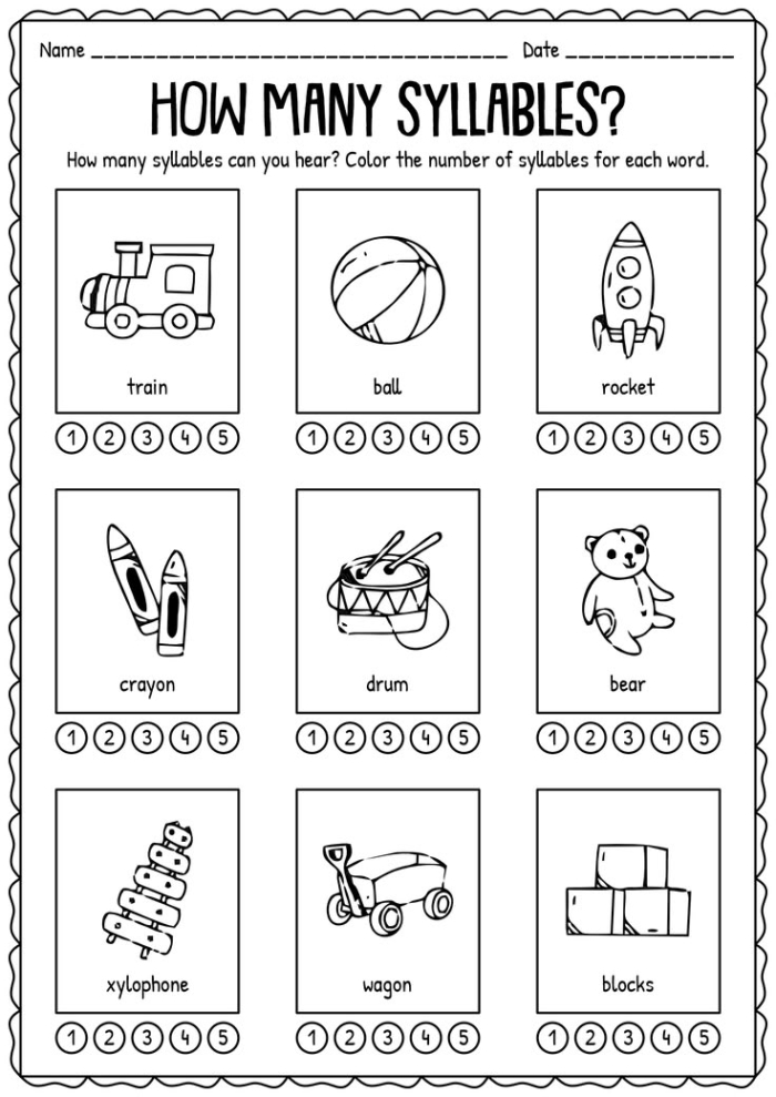 Engaging worksheet image for students to master syllable sorting skills Syllable Sort worksheet for first graders featuring cut-out words for syllable counting practice