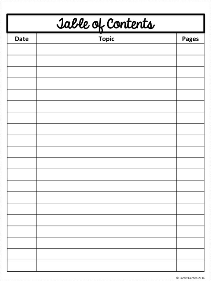 Exploring a Table of Contents worksheet for first-grade students Worksheet featuring a sample table of contents and comprehension questions for first graders learning about the alphabet