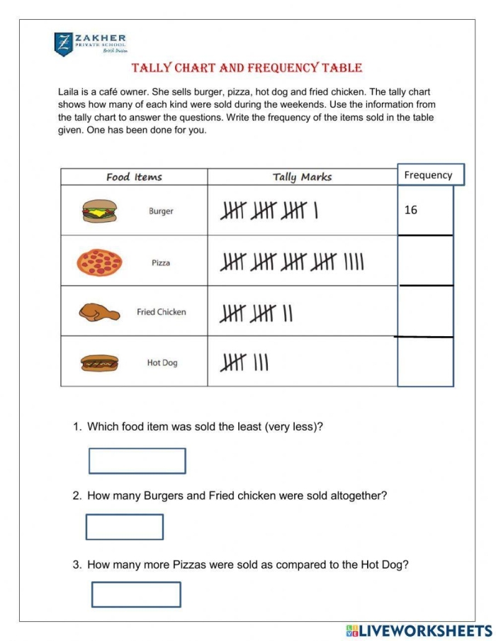 First Grade worksheet showing animals for tallying practice in Doing Data The Pet Store Tally