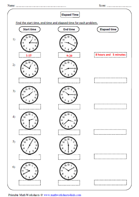 First grade subtraction worksheet focusing on calculating elapsed time one hour later