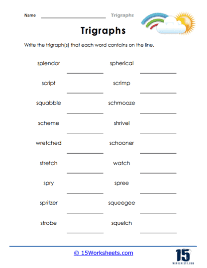 First grade trigraphs worksheet with three-letter sound combinations and picture matching activities for phonics practice