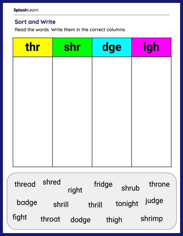 First grade trigraphs worksheet with three-letter sound combinations for phonics practice