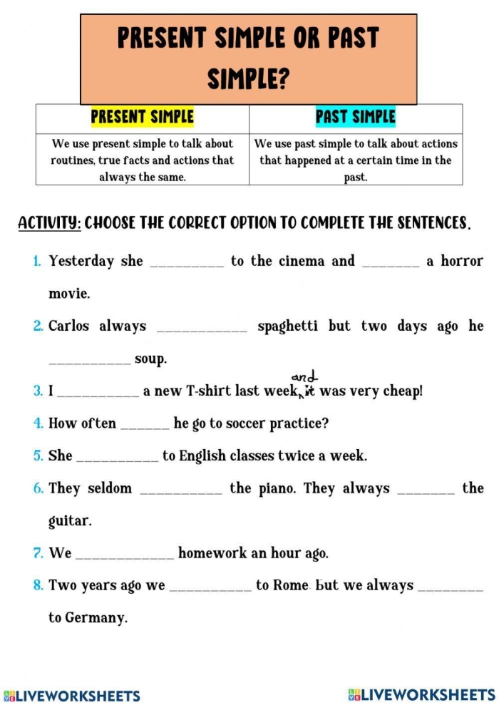 Worksheet image focused on learning past and present tense forms of eat for first graders First Grade worksheet showing the verb eat in past and present tenses for practice