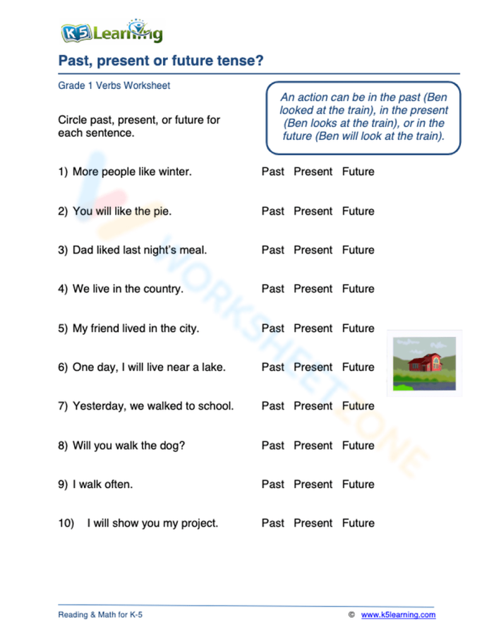 Worksheet 25 focused on changing eat from present to past tense for young learners First Grade Past and Present Tense worksheet showing the verb eat in different tenses