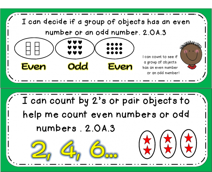 Worksheet for practicing odd and even number identification through object grouping A first-grade math worksheet focusing on grouping objects as odd or even numbers