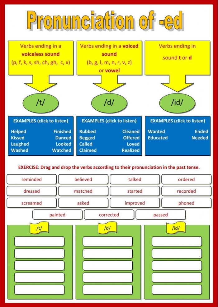 First Grade Reading Worksheet on Words Ending in "-ed Worksheet featuring first graders practicing writing words that end with "-ed