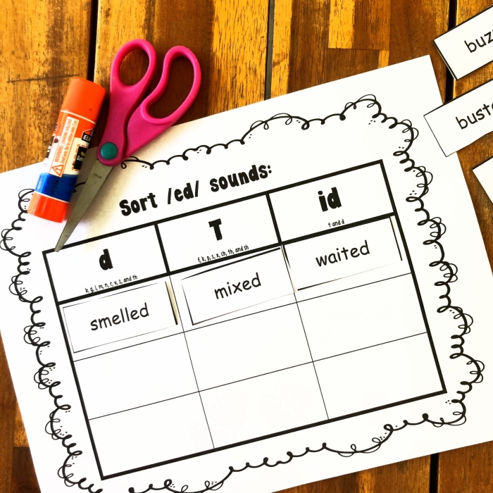 Interactive worksheet image featuring activities on suffix "-ed" for young learners. Fun practice for first-grade students to improve sentence construction. Worksheet for first graders focusing on words that end in "-ed" with writing practice. Educational resource for enhancing reading and handwriting skills.