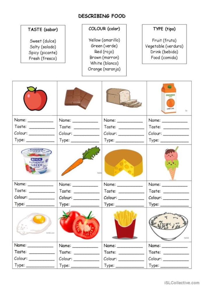 Engaging Adjectives to Describe Food worksheet for third graders, image 11 Third grade worksheet featuring food adjectives for sentence writing practice