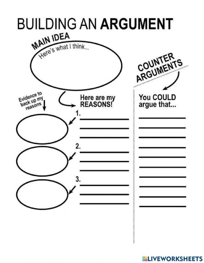 Fourth grade student worksheet showing argument writing exercise with homework debate prompt and claim statement boxes