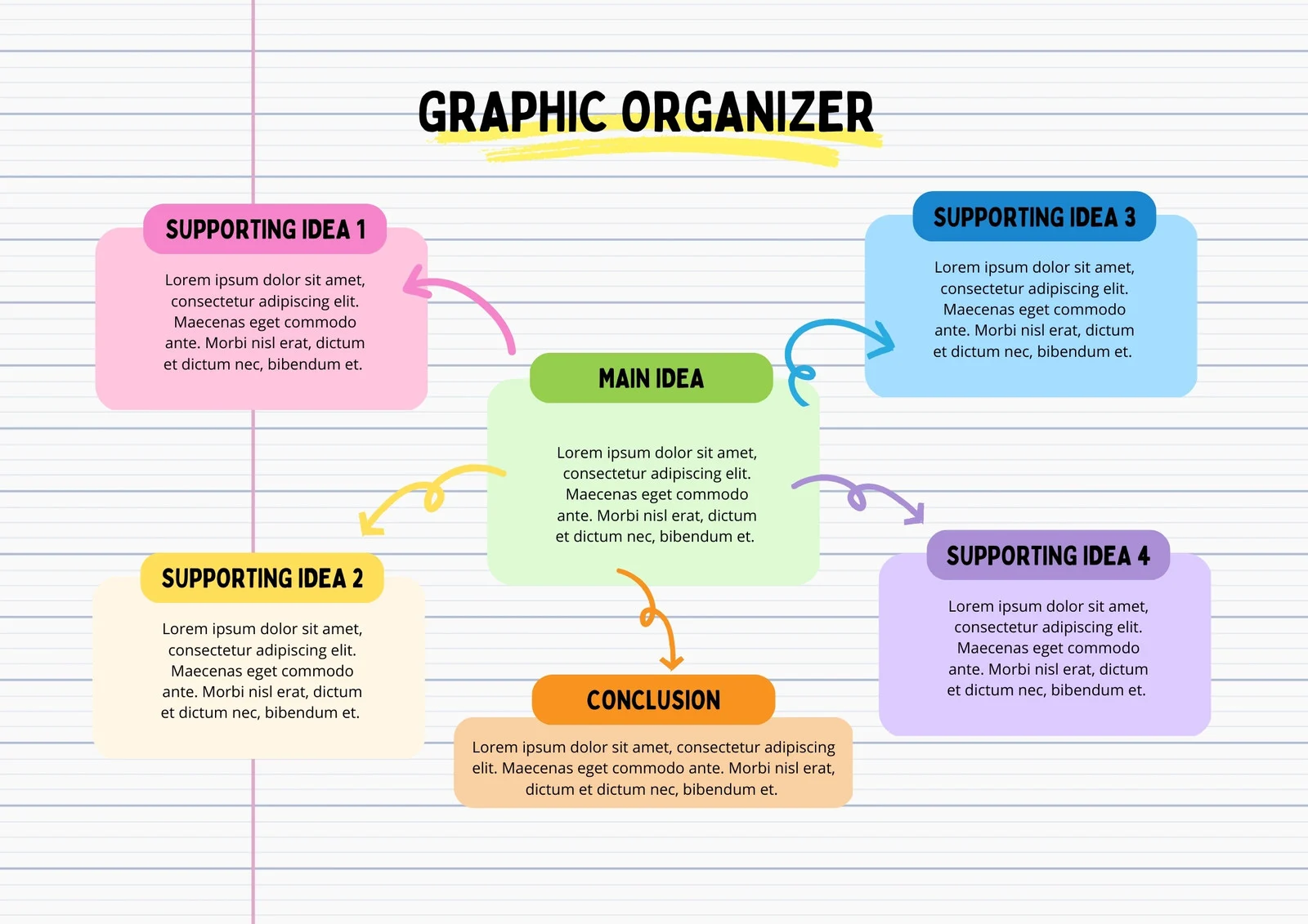 Author’s point of view graphic organizer for nonfiction texts, image 9 Graphic organizer worksheet for fourth graders to analyze an author's point of view with supporting reasons and evidence