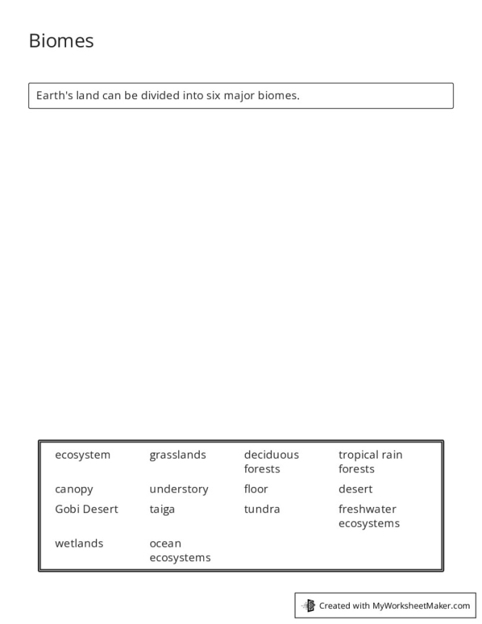 Explore the variety of Earth's biomes with this educational resource Detailed worksheet on biomes for fourth-grade life science students